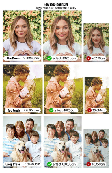 Personalized Diamond Painting