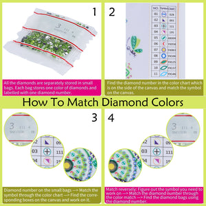 Special Diamonds Purple Mandala Art Kit