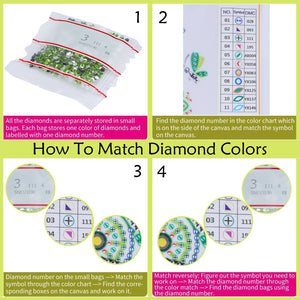 Artistic Flowers Special Diamond Painting Kit