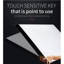 Load image into Gallery viewer, LED Light Pad for Diamond Art Painting